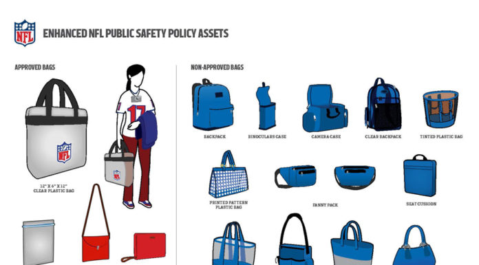 Are diaper bags allowed at NFL games? Are diaper bags allowed at NFL games?