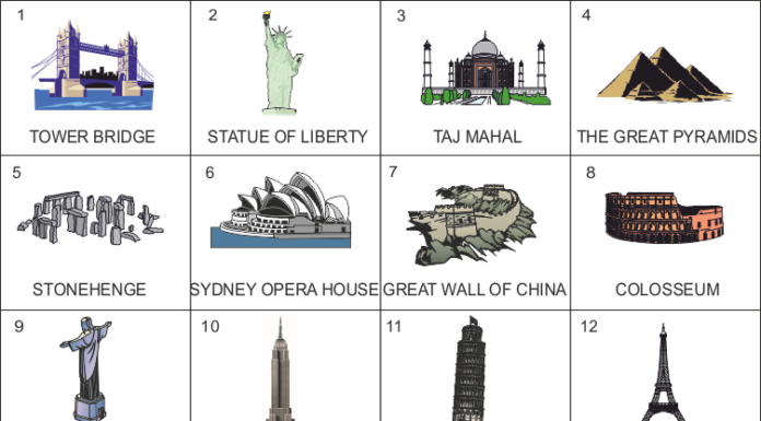 Are there any well known landmarks in Spain? Are there any well known landmarks in Spain?