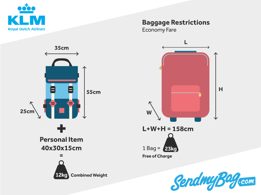 Indigo Airlines Carry-on Baggage Size, Weight Free Allowance - YouTube
