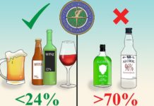 Can you bring unopened wine on a plane? Can you bring unopened wine on a plane?