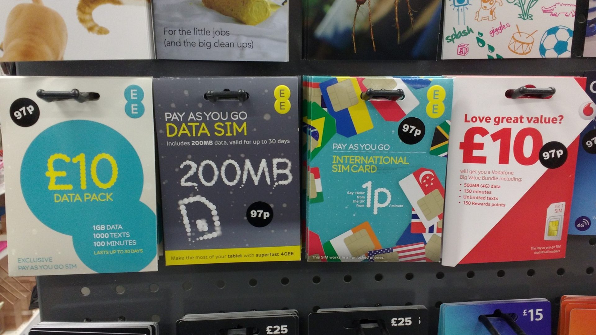 Can you get a SIM card at CDG airport? Portail des chambres et maisons d'hôtes