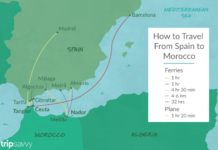 Can you get a boat from Gibraltar to Morocco? Can you get a boat from Gibraltar to Morocco?