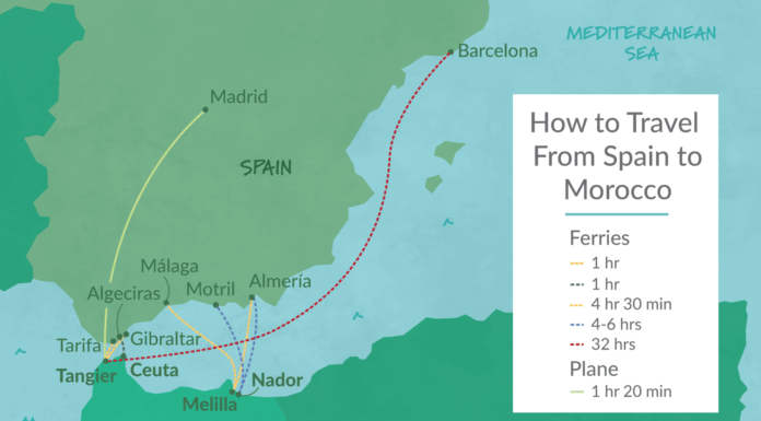Can you get a boat from Gibraltar to Morocco? Can you get a boat from Gibraltar to Morocco?