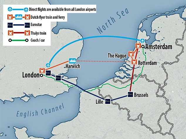 Can you take Eurostar from Brussels to Amsterdam?