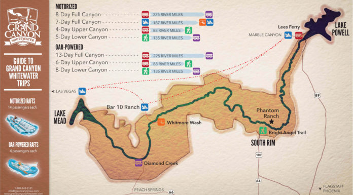 Can you white water raft at the Grand Canyon? Can you white water raft at the Grand Canyon?