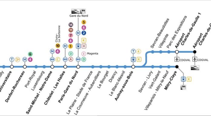 Comment aller de Paris à Saint-tropez en train ? Comment aller de Paris à Saint-tropez en train ?