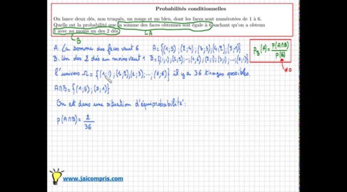 Comment choisir le nombre de personnes sur Uber ? Comment choisir le nombre de personnes sur Uber ?
