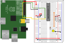 Comment commander une puce Free a 2 € ? Comment commander une puce Free a 2 € ?