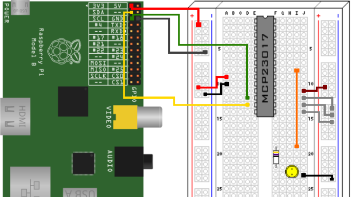 Comment commander une puce Free a 2 € ? Comment commander une puce Free a 2 € ?
