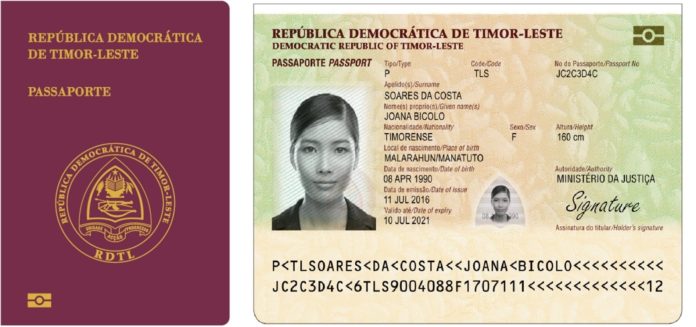 Do I need passport for Alhambra?