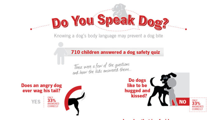 Do they speak English in Lima? Do they speak English in Lima?