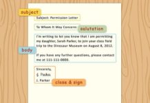 Do you have to pay to go to the Art Institute of Chicago? Do you have to pay to go to the Art Institute of Chicago?