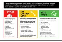 Do you still have to quarantine in France? Do you still have to quarantine in France?