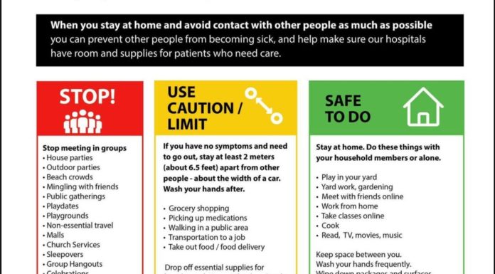 Do you still have to quarantine in France? Do you still have to quarantine in France?