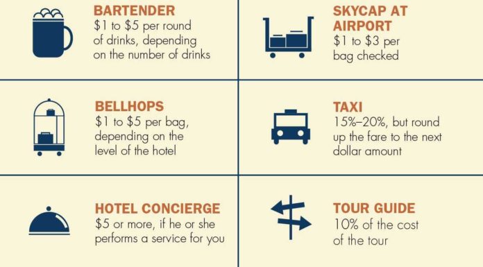 Do you tip taxi drivers in Paris? Do you tip taxi drivers in Paris?