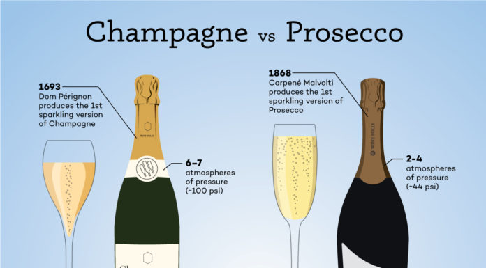 Does Connecticut make wine? Does Connecticut make wine?