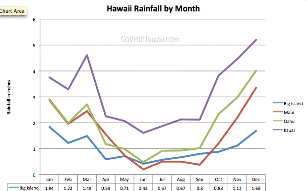 Does Costa Rica have good nightlife? Does Costa Rica have good nightlife?