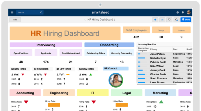 Does Global Entry really save time? Does Global Entry really save time?