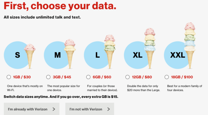 Does Sixt have hidden fees? Does Sixt have hidden fees?