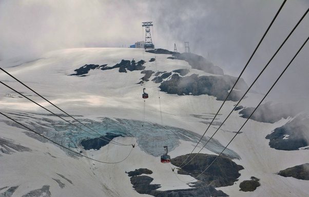 Does Swiss Pass cover Harder Kulm? Does Swiss Pass cover Harder Kulm?