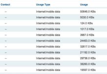 Does TextMe show up on phone bill? Does TextMe show up on phone bill?