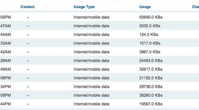 Does TextMe show up on phone bill? Does TextMe show up on phone bill?