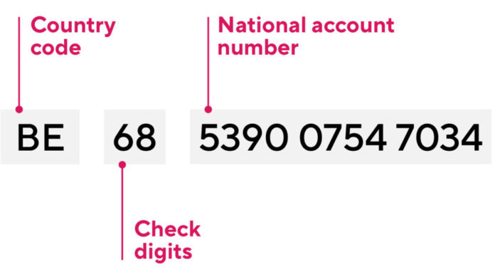 Does Thailand use IBAN numbers? Does Thailand use IBAN numbers?