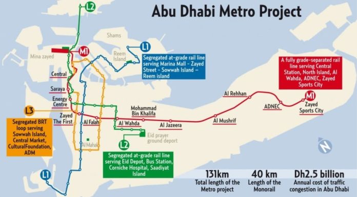 Does Turin have a metro? Does Turin have a metro?