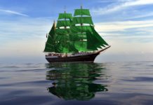 Gdzie Imprezowac w Gdyni? Gdzie Imprezowac w Gdyni?