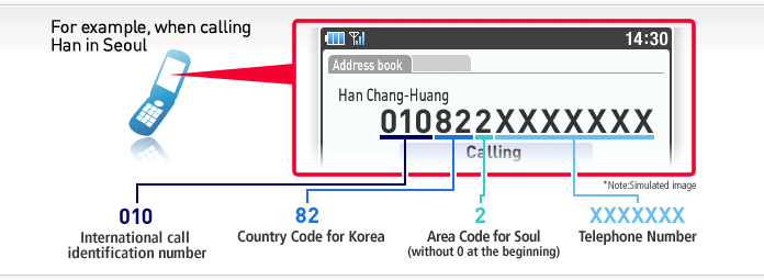 How do I call a 1800 number from overseas? How do I call a 1800 number from overseas?