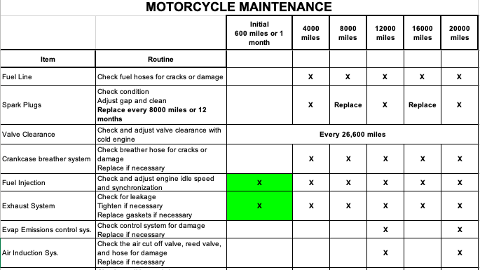 How do I log into TripAdvisor as an owner? How do I log into TripAdvisor as an owner?