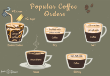 How do I order a double espresso shot? How do I order a double espresso shot?