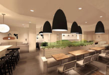 How do you appreciate a new restaurant? How do you appreciate a new restaurant?