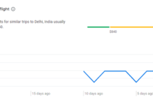How do you bid on cheap flights? How do you bid on cheap flights?
