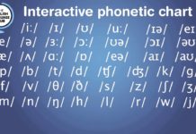 How do you pronounce Killaloe? How do you pronounce Killaloe?