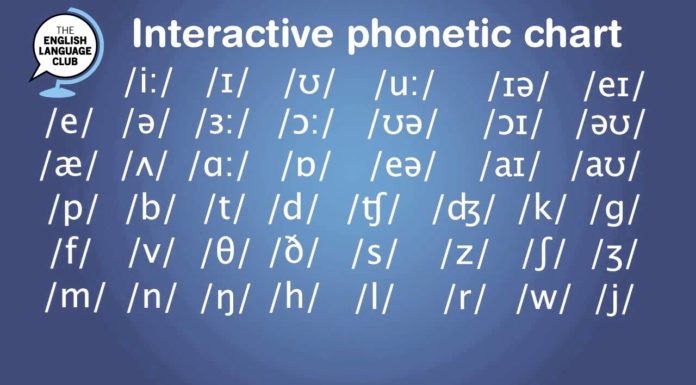 How do you pronounce Killaloe? How do you pronounce Killaloe?