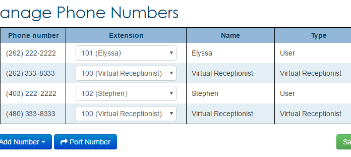 How do you write Spanish phone numbers? How do you write Spanish phone numbers?