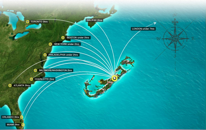 How far is Boston to Florida by plane?