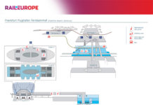 How far is Cologne train station from airport? How far is Cologne train station from airport?