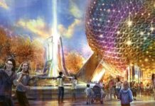 How far is Disney outlet from Disney World? How far is Disney outlet from Disney World?