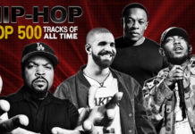 How long is Hip Hop Nutcracker? How long is Hip Hop Nutcracker?