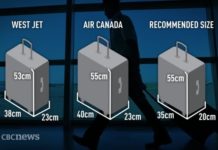 How many bags are allowed in Air Transat? How many bags are allowed in Air Transat?