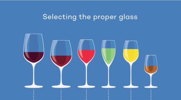 How many bottles of wine do I need for a wine tasting? How many bottles of wine do I need for a wine tasting?