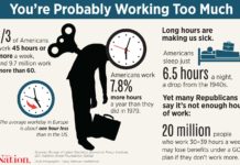 How many days are enough for Zurich? How many days are enough for Zurich?