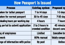 How many days do I need in the Galapagos? How many days do I need in the Galapagos?