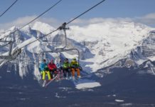 How many days should you ski? How many days should you ski?