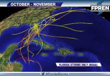 How many hurricanes have hit Naples FL? How many hurricanes have hit Naples FL?