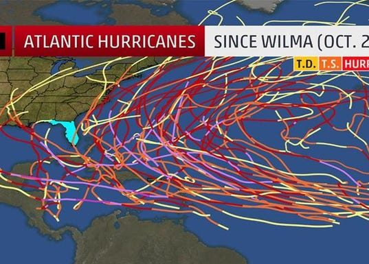 How many hurricanes have hit Naples Florida? How many hurricanes have hit Naples Florida?