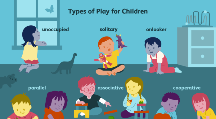 How many lessons do you need for kitesurfing? How many lessons do you need for kitesurfing?