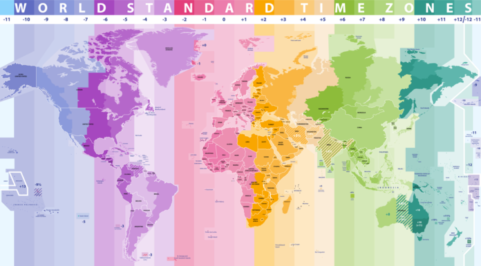 How many time zones are in Argentina? How many time zones are in Argentina?